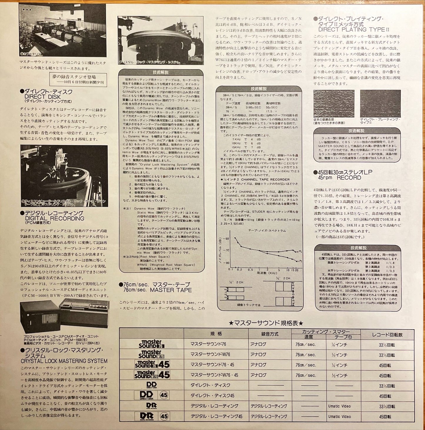 Haruomi Hosono, Takahiko Ishikawa, Masataka Matsutohya – エーゲ海 = The Aegean Sea LP insert image back