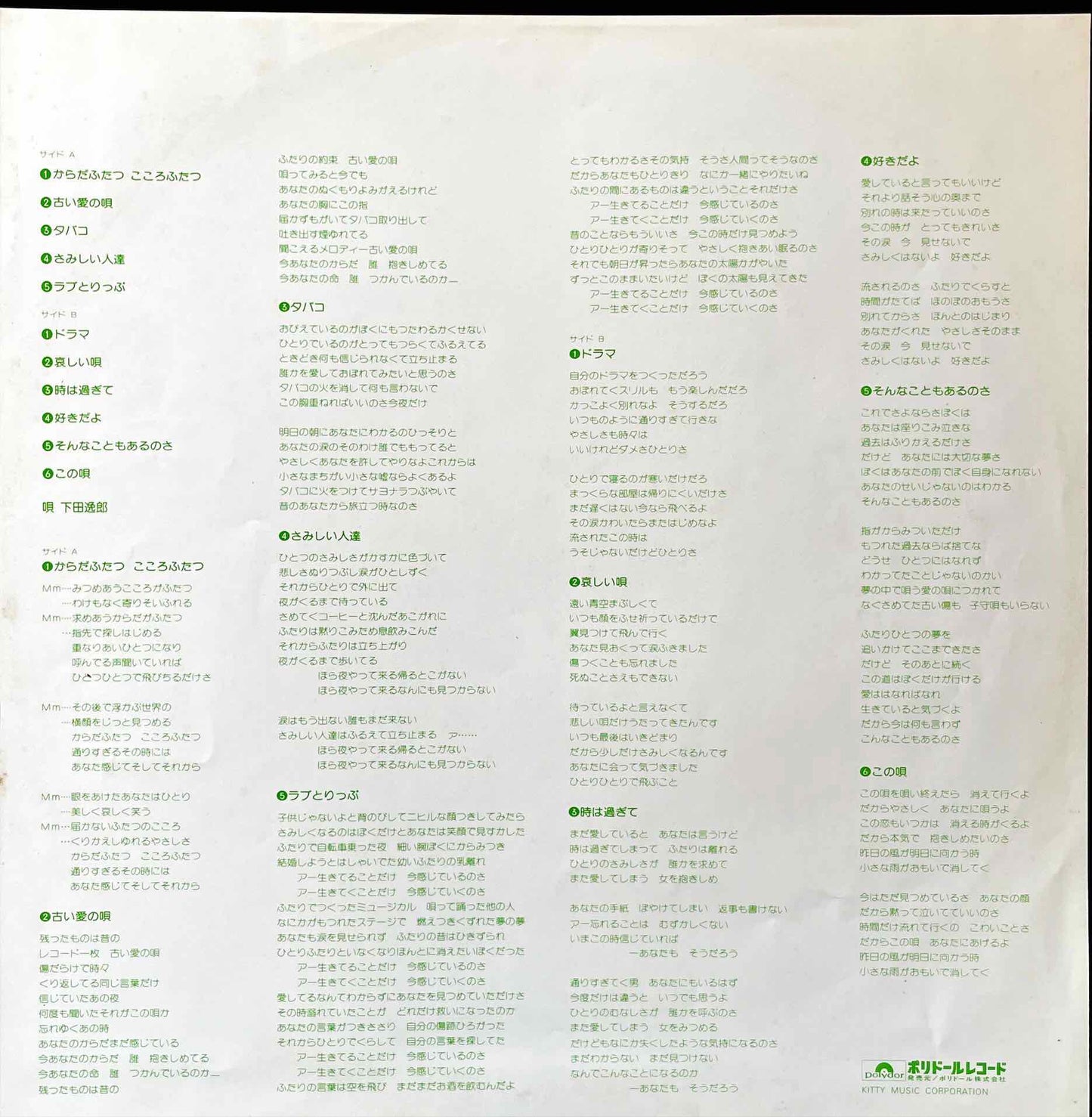 tsuroh Shimoda - 陽のあたる翼 LP insert image back