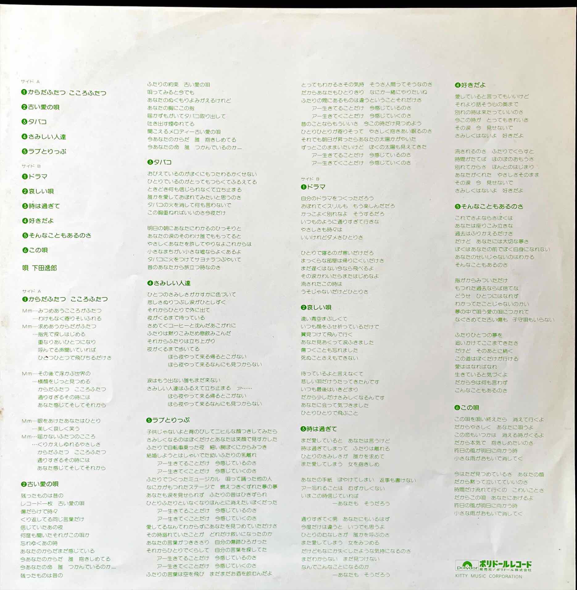 tsuroh Shimoda - 陽のあたる翼 LP insert image back