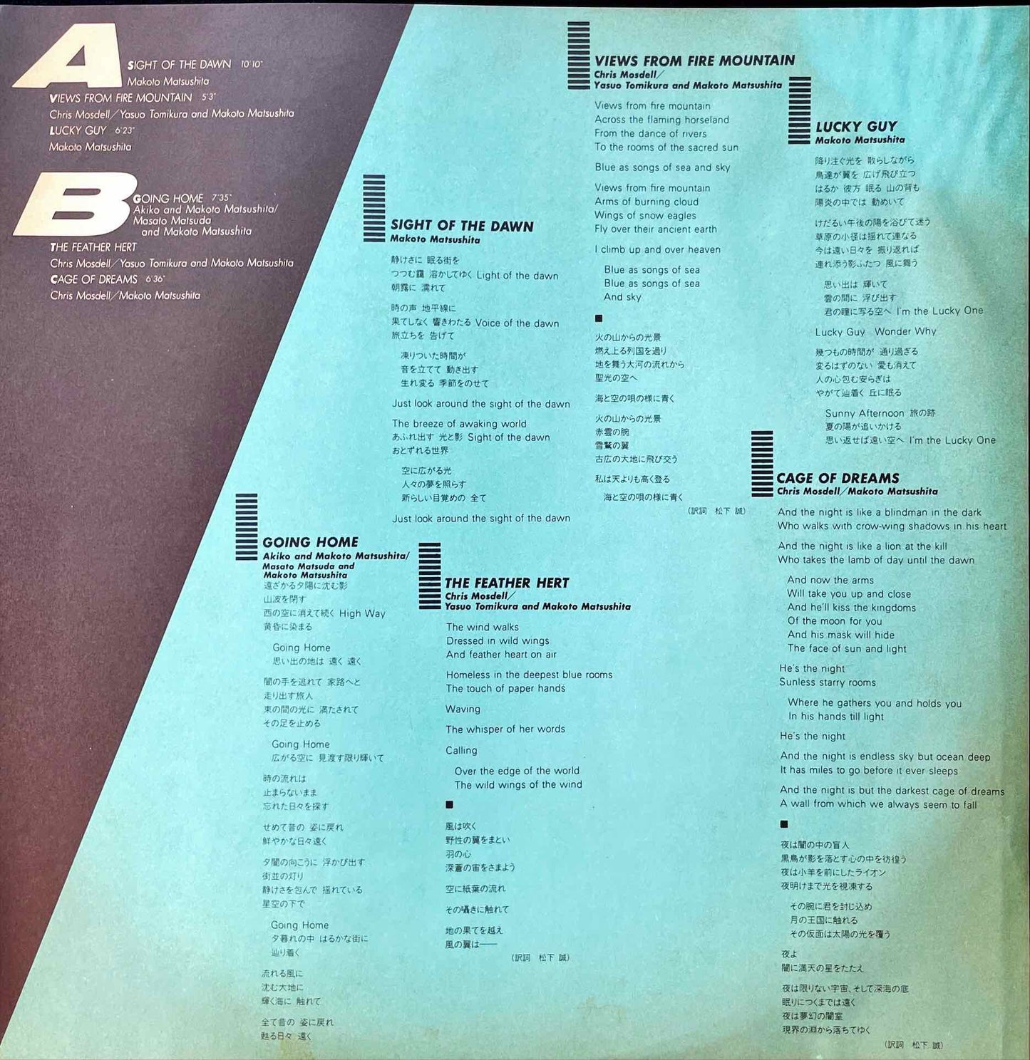 Makoto Matsushita - Quiet Skies LP insert image front